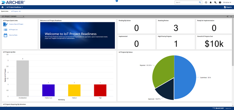 Archer IoT Project Readiness.png